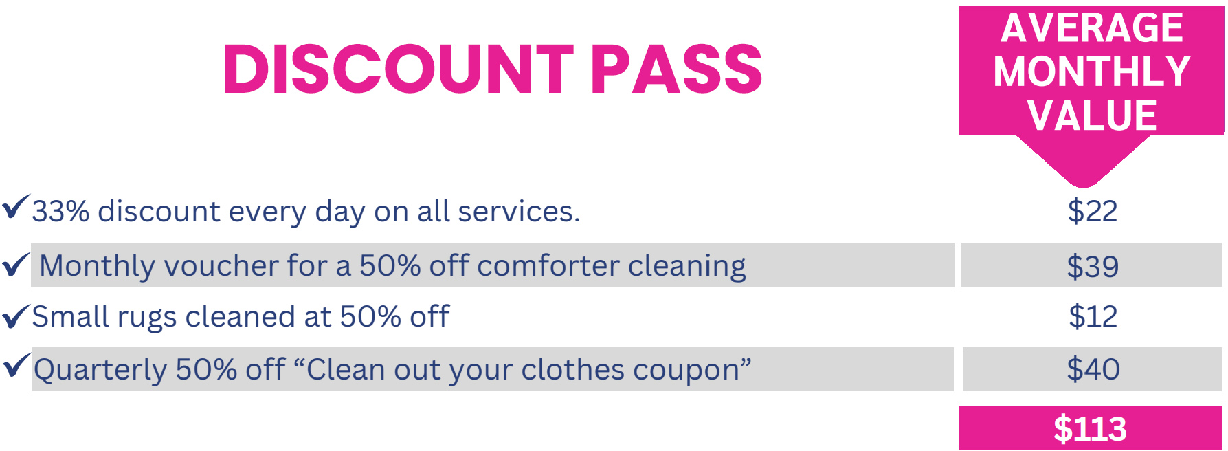 Discount pass An advertisement for a Discount Pass showing various benefits, including discounts on services, a monthly voucher, free car floor mat cleaning, credit card on file option, and a quarterly cleaning coupon worth $118.